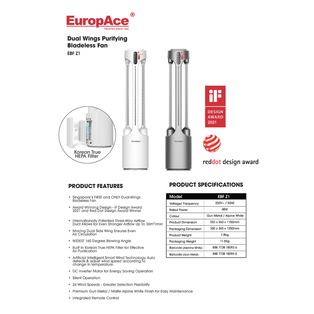 EUROPACE EBF Z1 ALPINE WHITE/GUN METAL DUAL WINGS AIR PURIFYING BLADELESS FAN