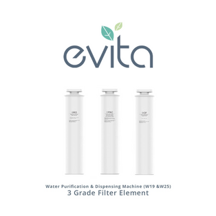 EVITA 3 GRADE FILTER ELEMENT FOR W19 / W25 WATER PURIFIER